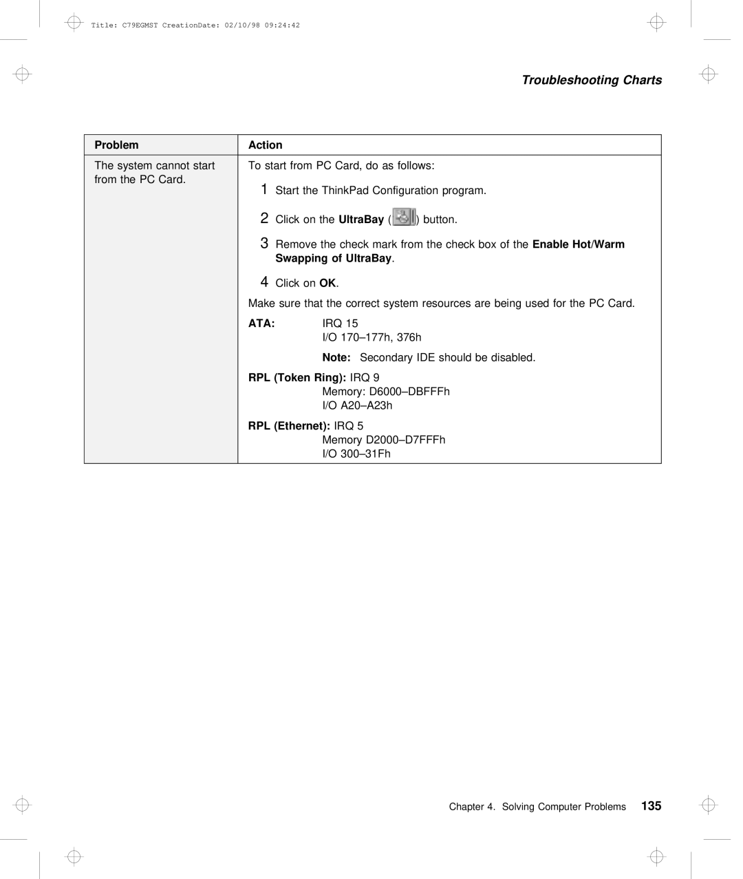 IBM C79EGMST manual TheUltraBay, Token Ring, Ethernet IRQ 