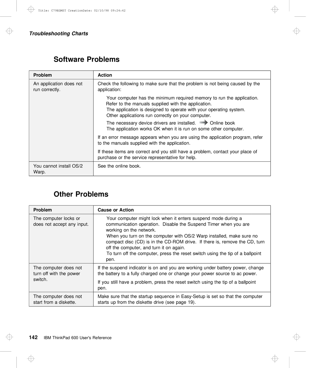 IBM C79EGMST manual Software Problems, Other Problems 