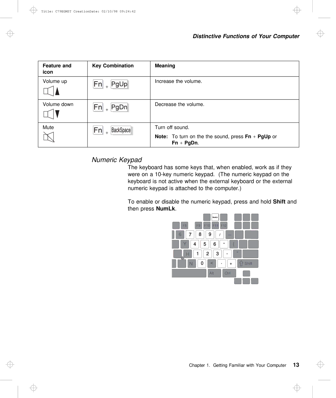 IBM C79EGMST manual Numeric Keypad, Key Combination, Fn + PgDn 