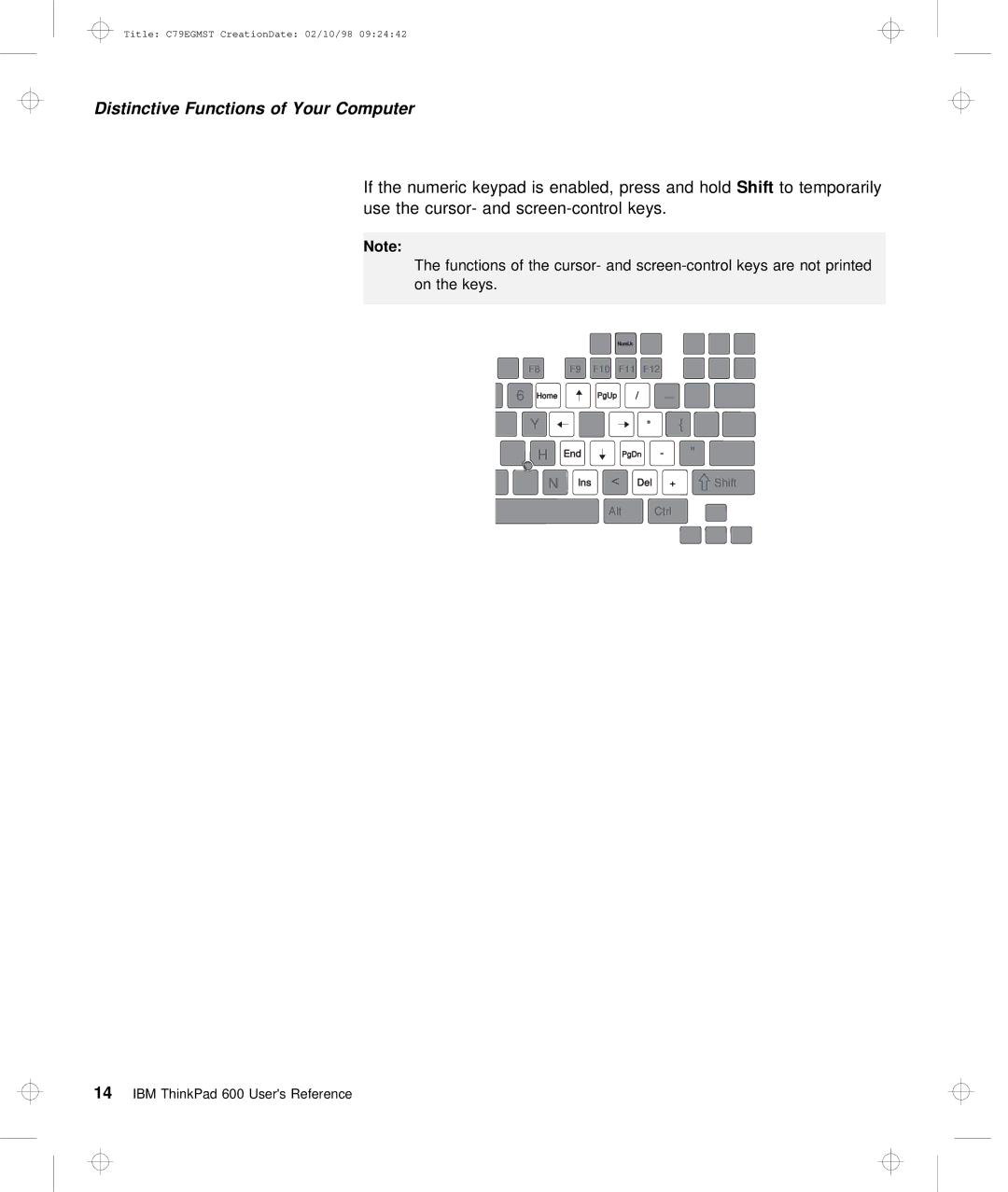 IBM C79EGMST manual F8 F9 F10 F11 F12 