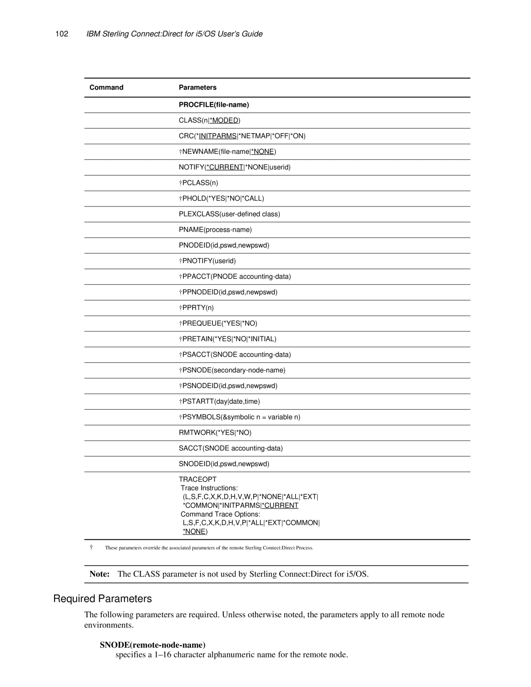 IBM CDI5UG1107 manual CommandParameters PROCFILEfile-name 