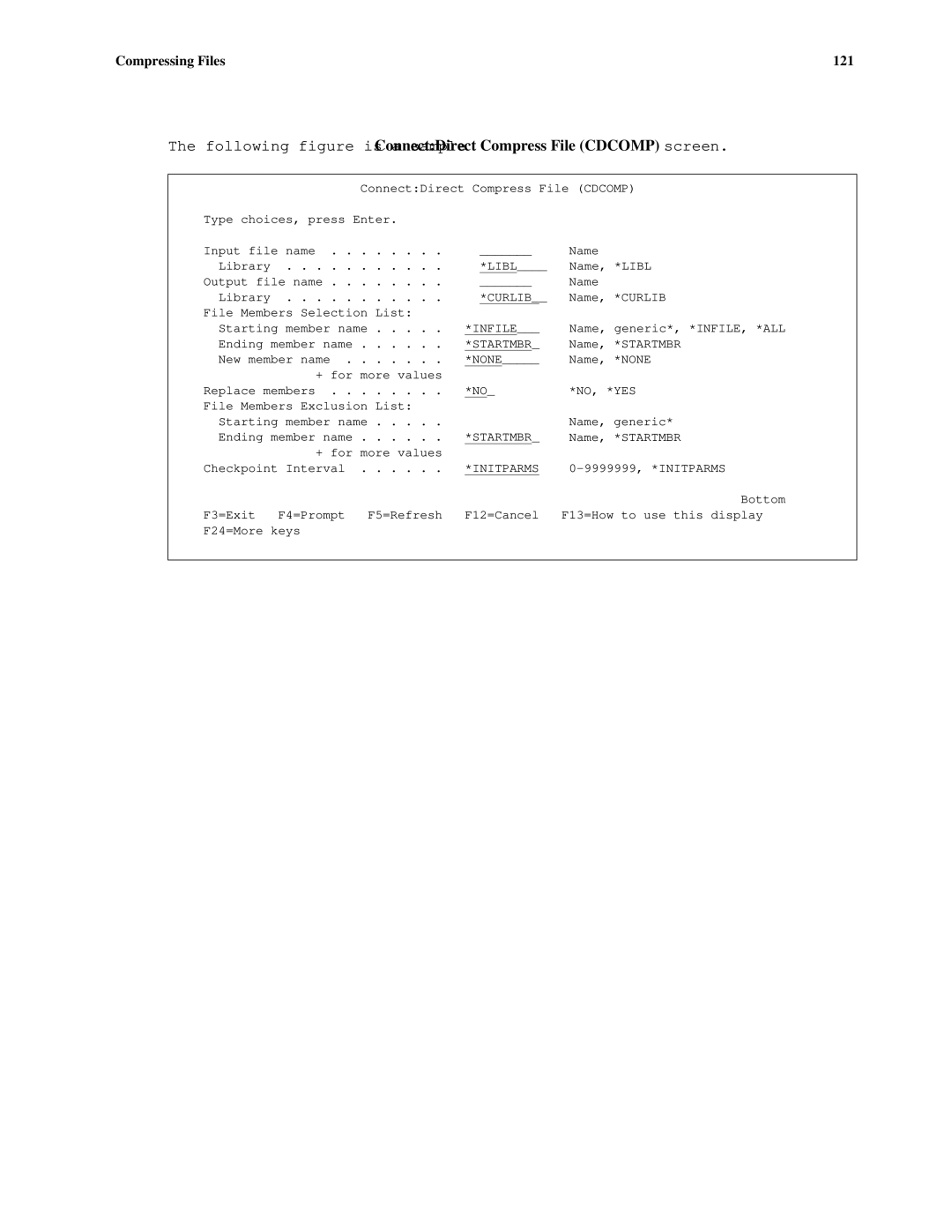 IBM CDI5UG1107 manual Compressing Files 121 