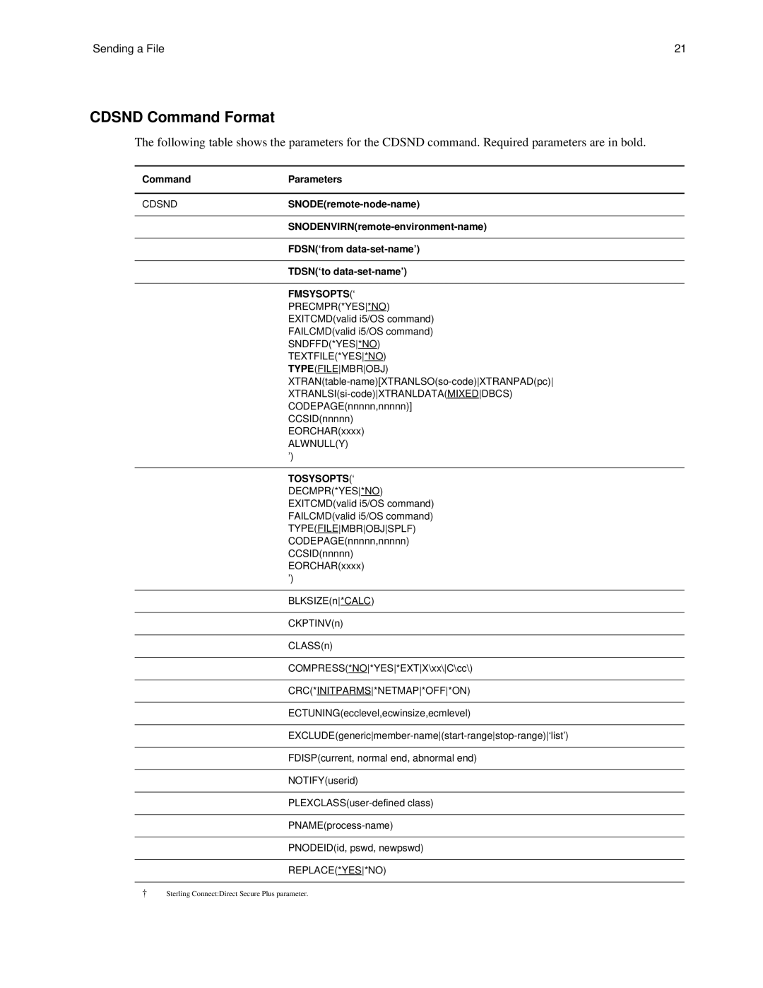 IBM CDI5UG1107 manual Cdsnd Command Format, Crc*Initparms*Netmap*Off*On 