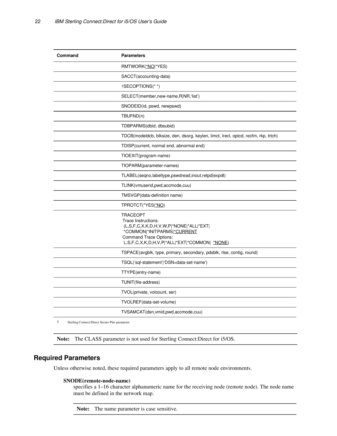 IBM CDI5UG1107 manual Required Parameters, SNODEremote-node-name 