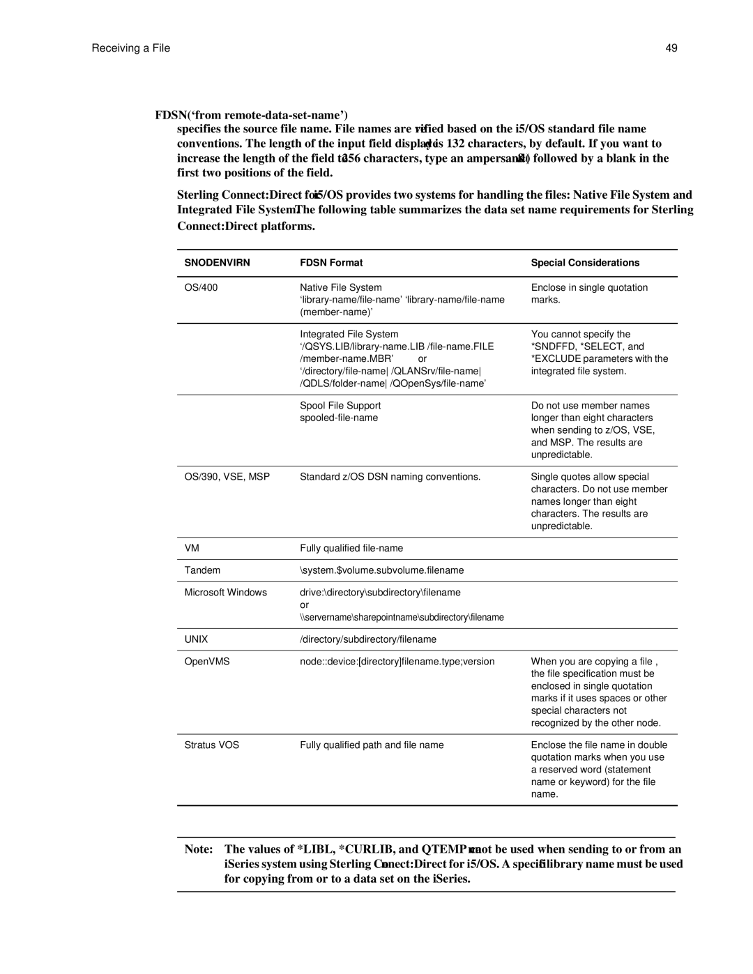 IBM CDI5UG1107 manual FDSN‘from remote-data-set-name’, Snodenvirn 