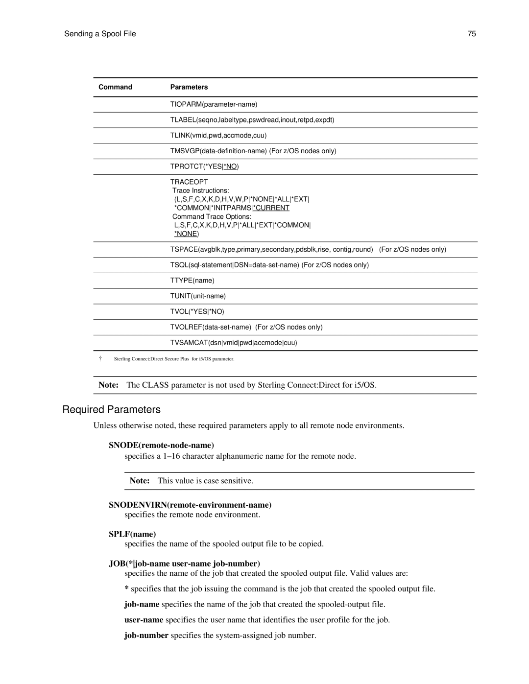 IBM CDI5UG1107 manual SPLFname, JOB*job-name user-name job-number 