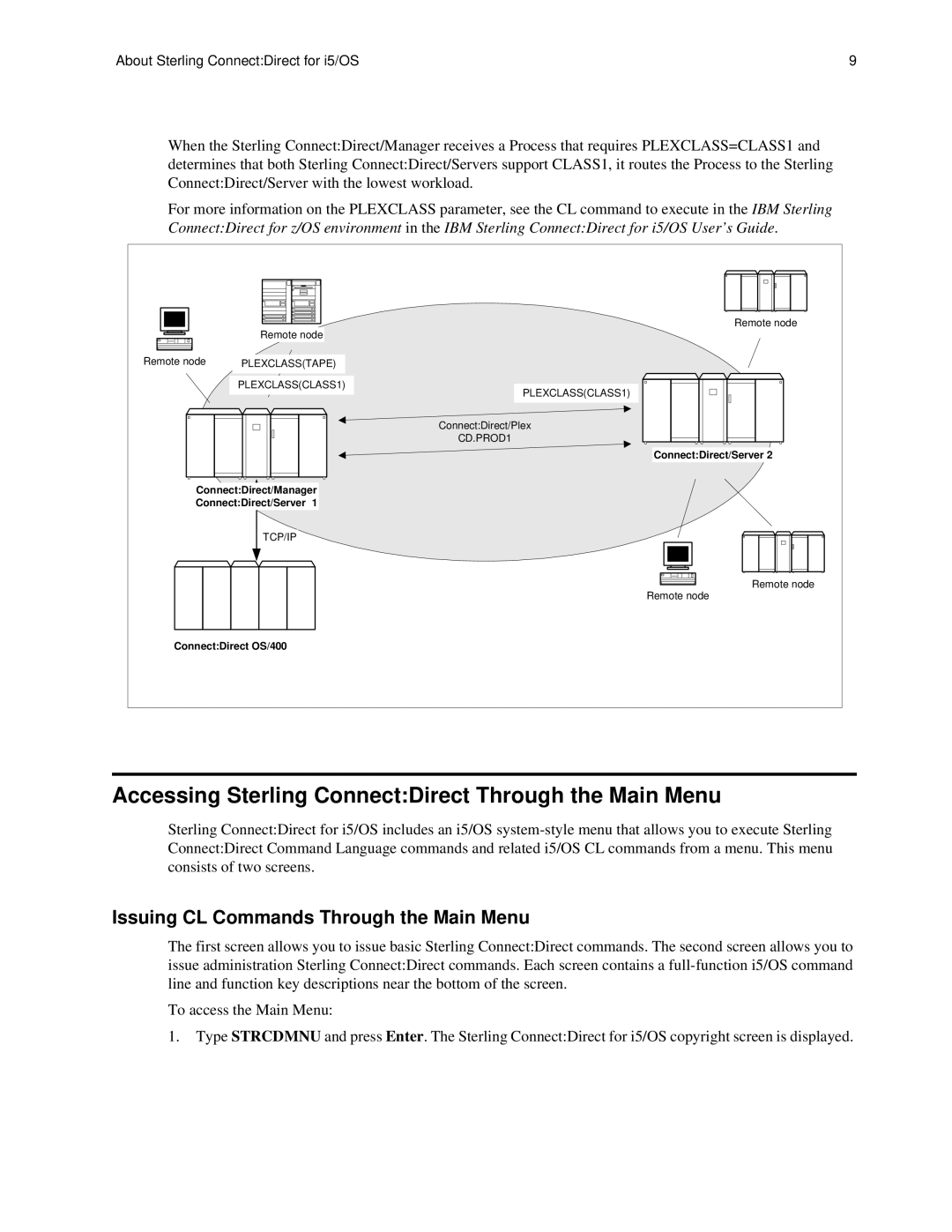 IBM CDI5UG1107 manual Accessing Sterling ConnectDirect Through the Main Menu, Issuing CL Commands Through the Main Menu 