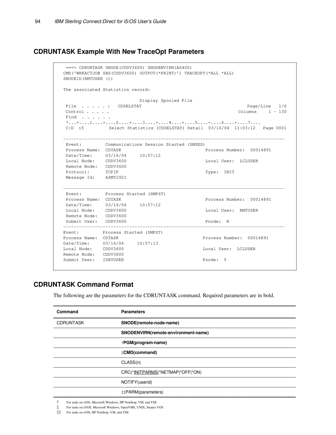 IBM CDI5UG1107 manual Cdruntask Example With New TraceOpt Parameters, Cdruntask Command Format 