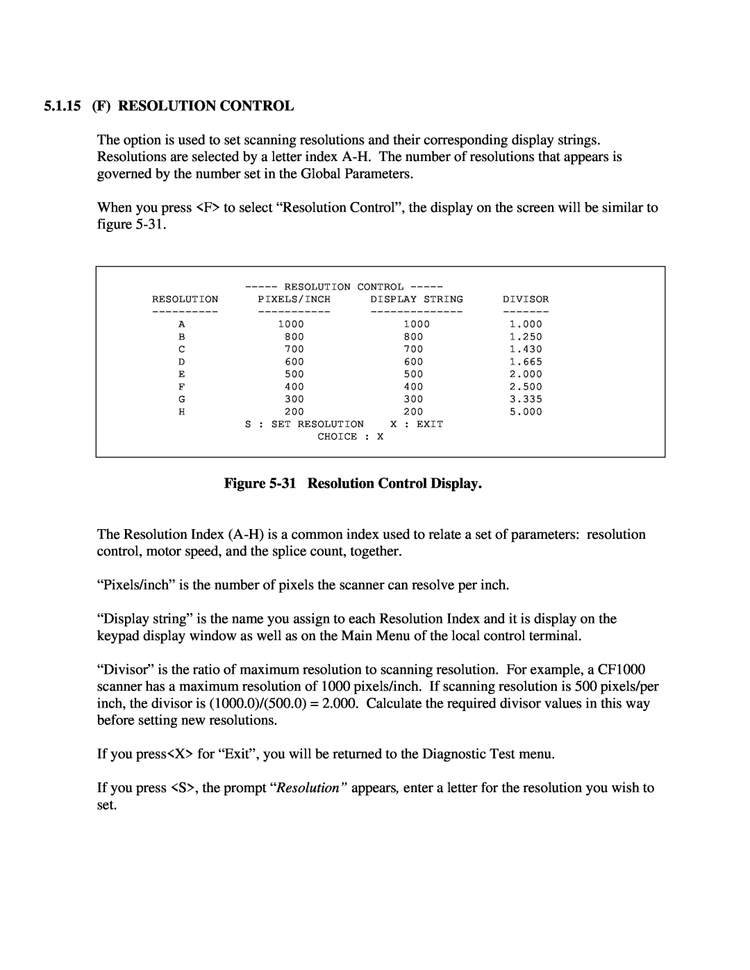 IBM CF Series manual F Resolution Control, 31 Resolution Control Display 