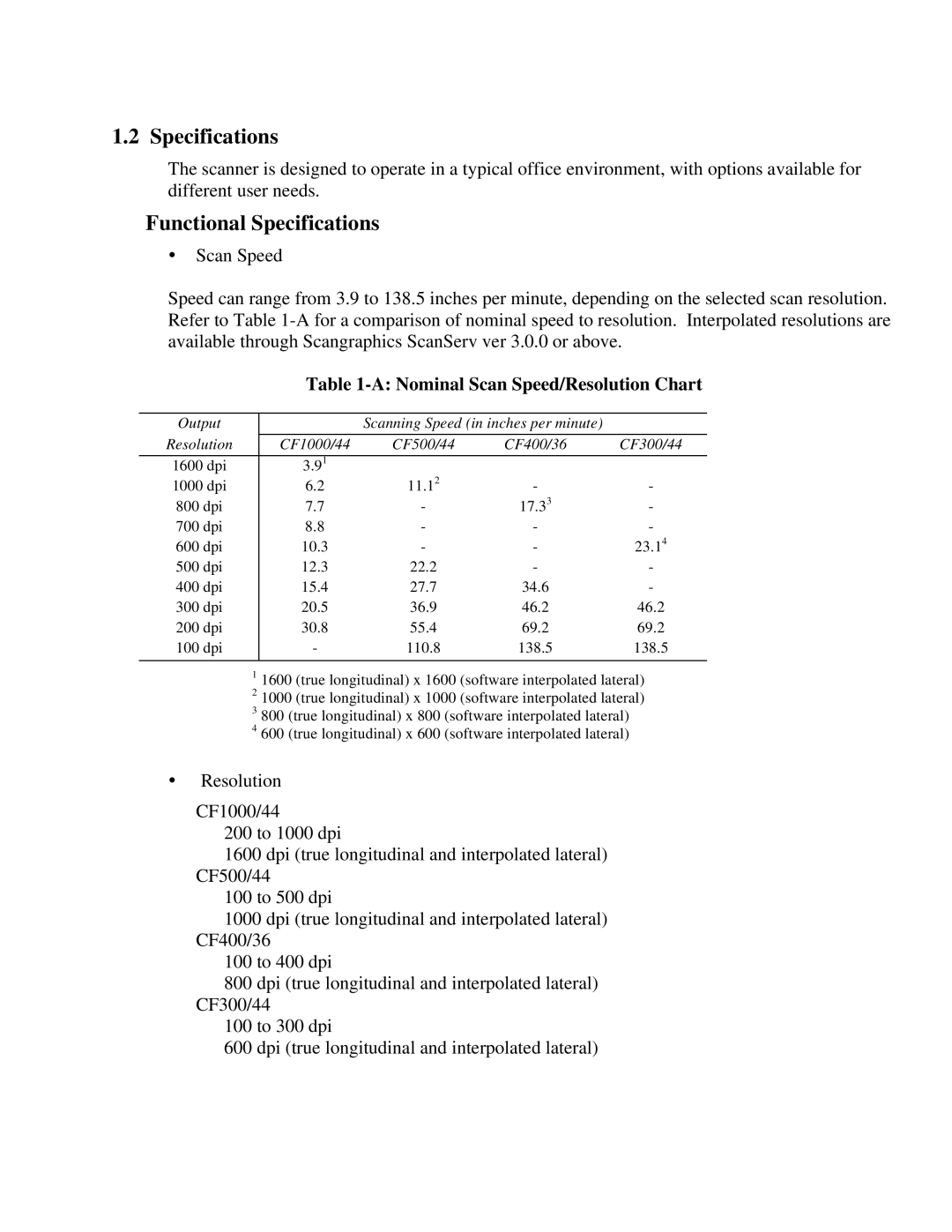 IBM CF Series manual Functional Specifications, Nominal Scan Speed/Resolution Chart 