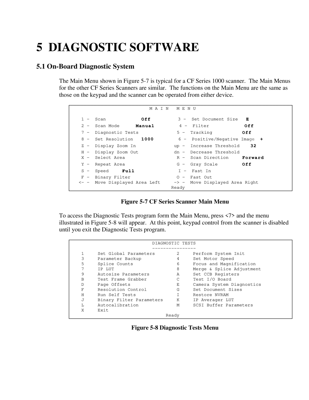 IBM manual On-Board Diagnostic System, CF Series Scanner Main Menu 