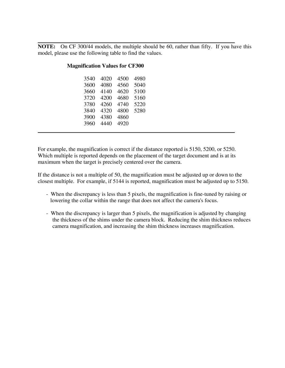 IBM CF Series manual Magnification Values for CF300 