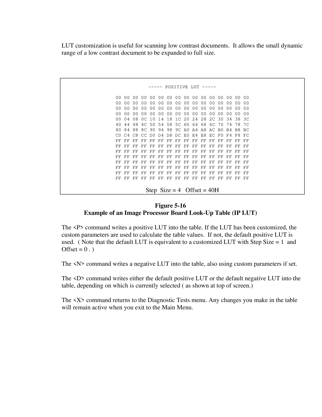 IBM CF Series manual Example of an Image Processor Board Look-Up Table IP LUT 