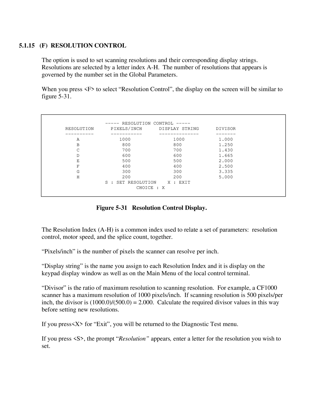 IBM CF Series manual Resolution Control Display 