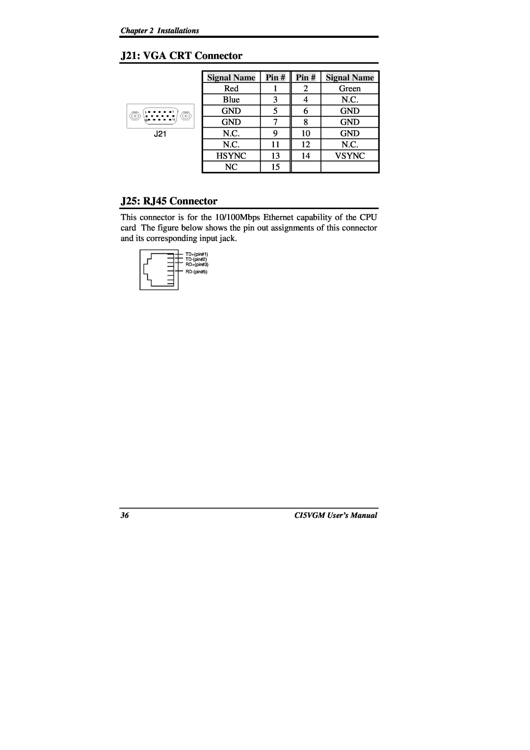 IBM CI5VGM Series user manual J21 VGA CRT Connector, J25 RJ45 Connector, Signal Name, Pin # 