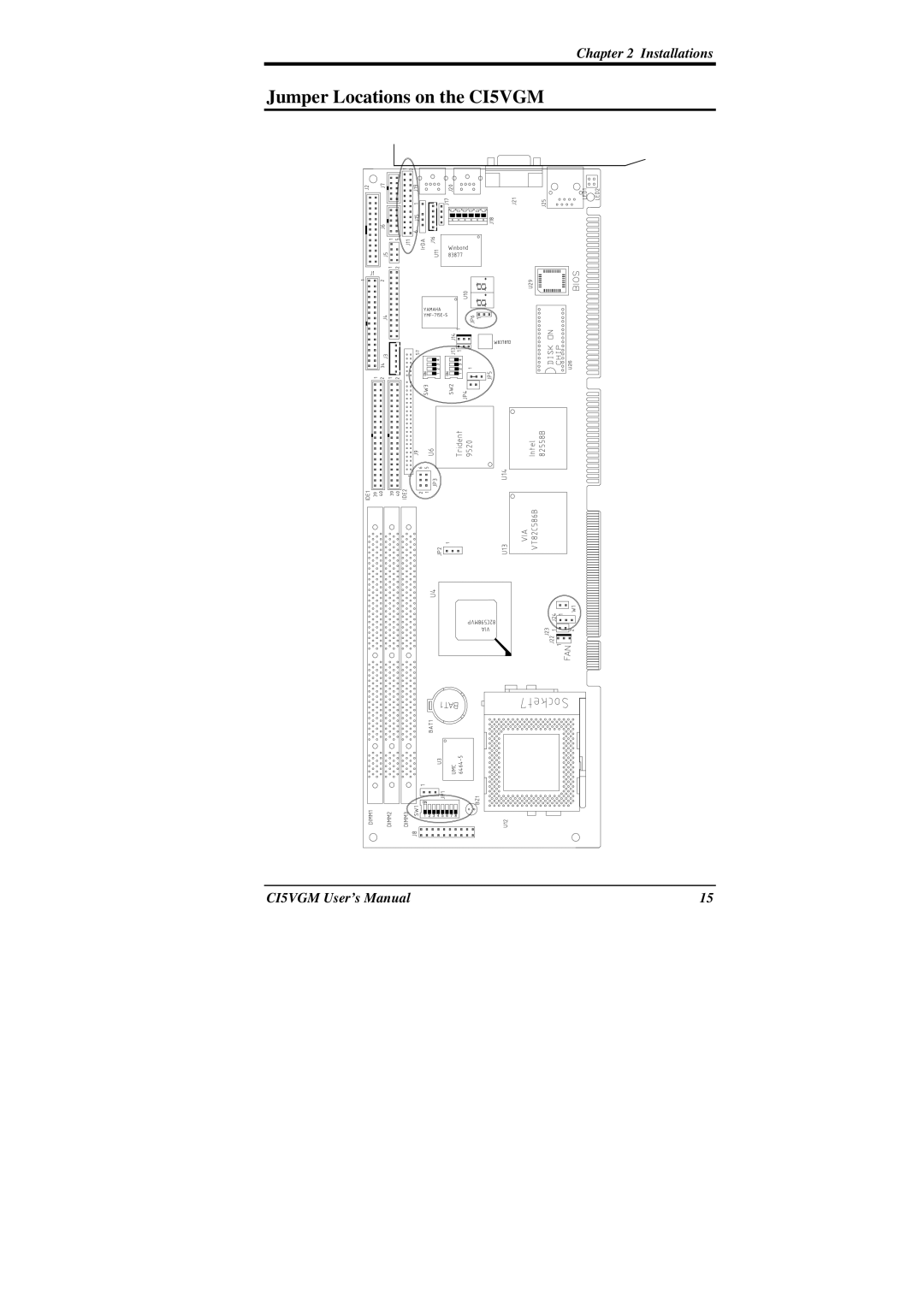 IBM CI5VGM Series user manual Jumper Locations on the CI5VGM 