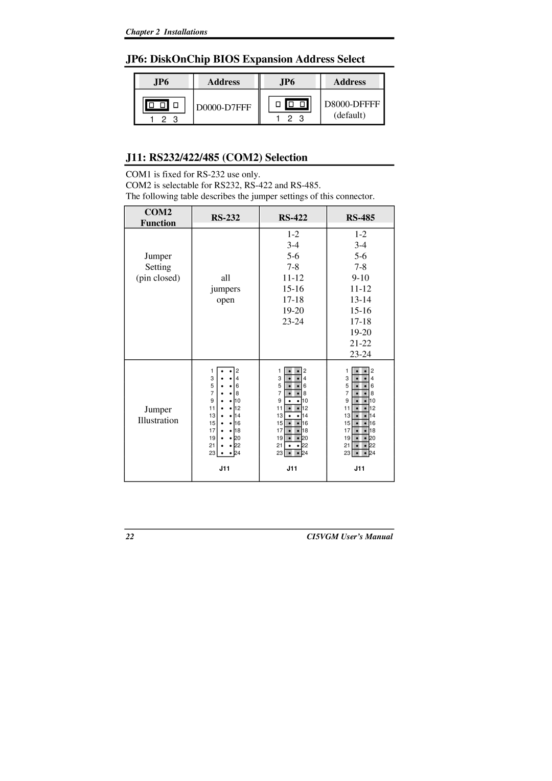 IBM CI5VGM Series user manual JP6 DiskOnChip Bios Expansion Address Select, J11 RS232/422/485 COM2 Selection 