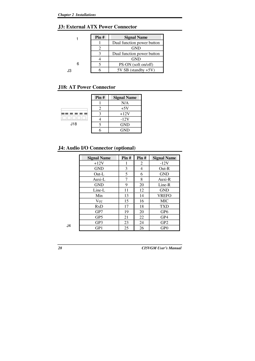 IBM CI5VGM Series user manual J3 External ATX Power Connector, J18 AT Power Connector, J4 Audio I/O Connector optional 