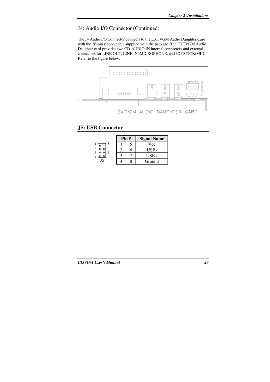 IBM CI5VGM Series user manual J4 Audio I/O Connector, J5 USB Connector 