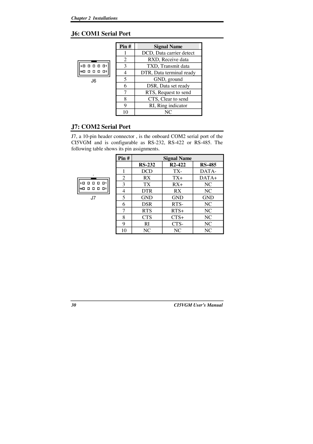 IBM CI5VGM Series user manual J6 COM1 Serial Port, J7 COM2 Serial Port, R2-422 