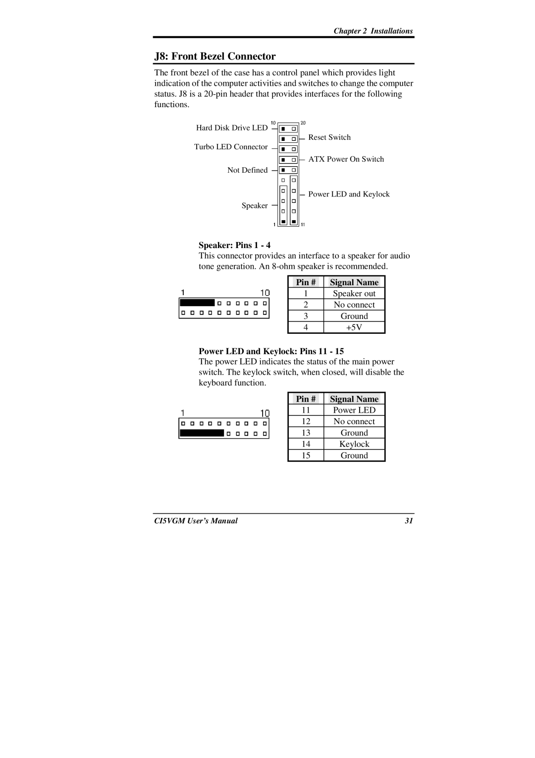 IBM CI5VGM Series user manual J8 Front Bezel Connector, Speaker Pins 1, Power LED and Keylock Pins 11 