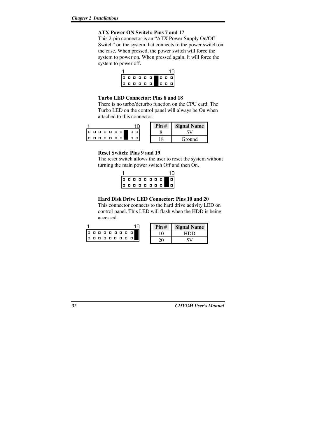 IBM CI5VGM Series user manual ATX Power on Switch Pins 7, Turbo LED Connector Pins 8, Reset Switch Pins 9 