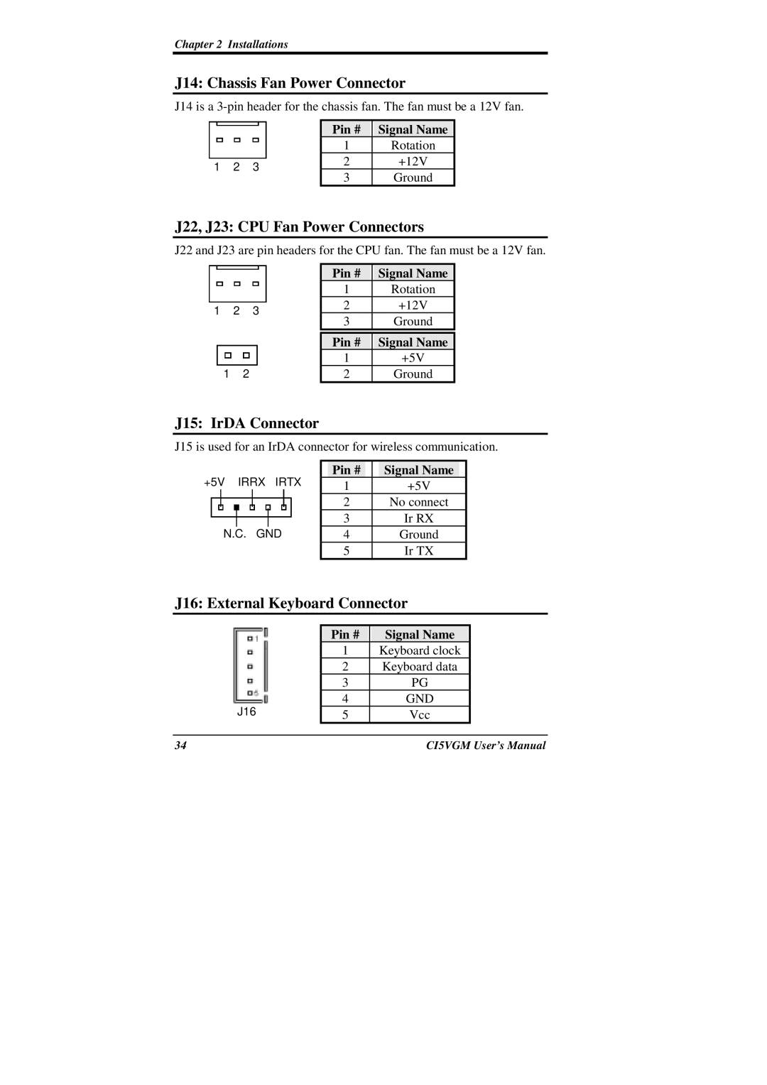 IBM CI5VGM Series user manual J14 Chassis Fan Power Connector, J22, J23 CPU Fan Power Connectors, J15 IrDA Connector 