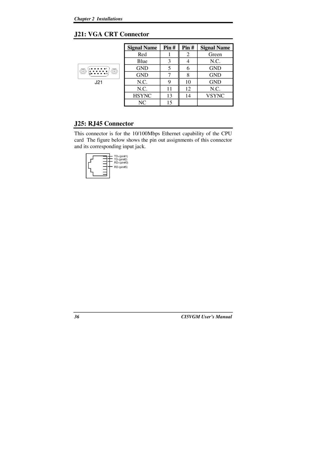 IBM CI5VGM Series user manual J21 VGA CRT Connector, J25 RJ45 Connector 