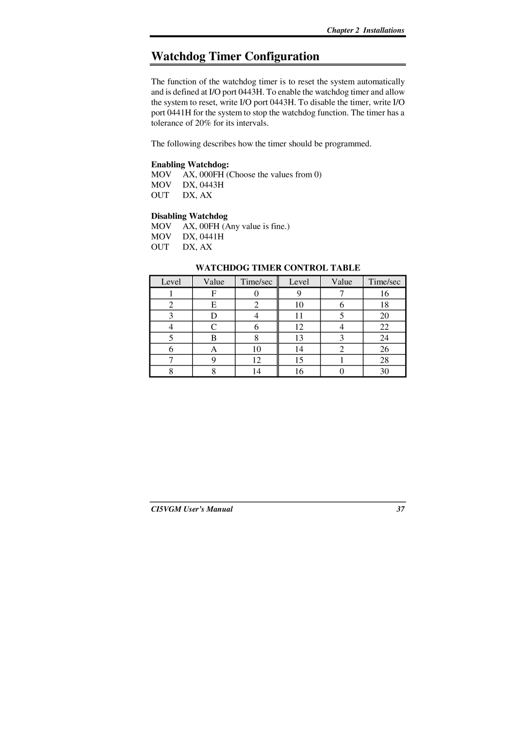 IBM CI5VGM Series user manual Watchdog Timer Configuration, Enabling Watchdog, Disabling Watchdog 