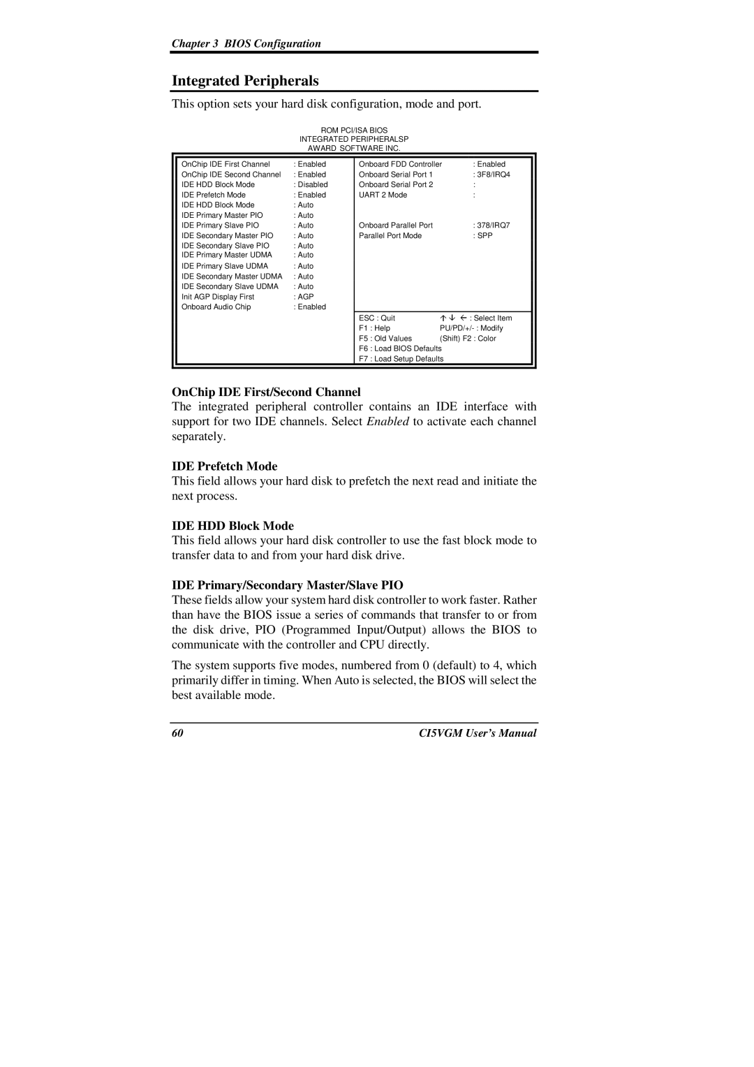 IBM CI5VGM Series Integrated Peripherals, OnChip IDE First/Second Channel, IDE Prefetch Mode, IDE HDD Block Mode 