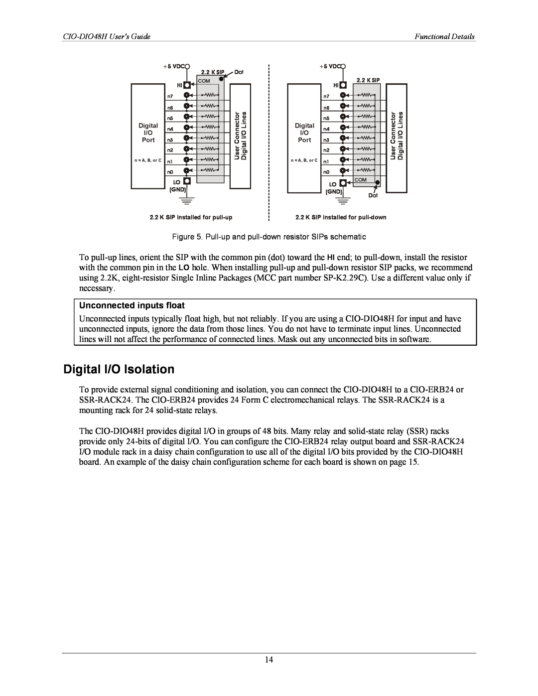 IBM CIO-DIO48H manual Digital I/O Isolation, Unconnected inputs float 