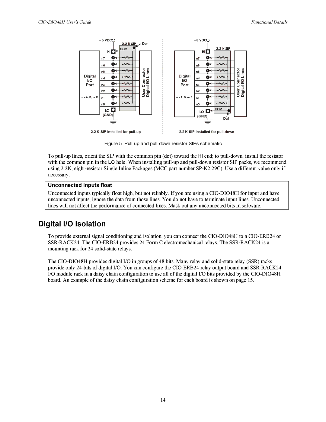 IBM manual Digital I/O Isolation, CIO-DIO48H Users Guide Functional Details 