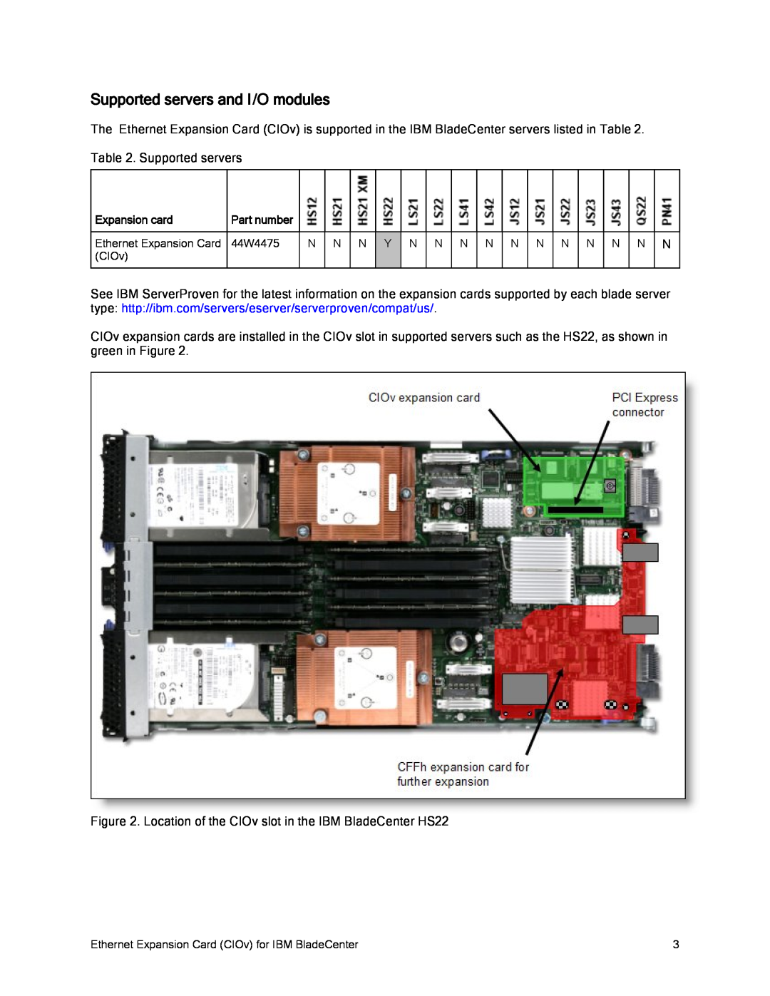 IBM CIOv manual Supported servers and I/O modules 