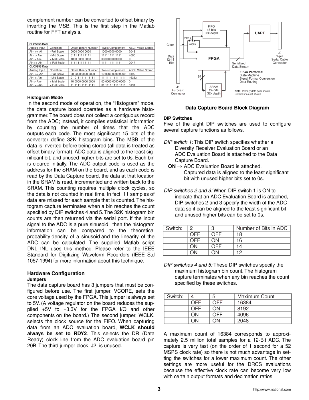 IBM CLC-CAPT-PCASM manual Hardware Conﬁguration, Data Capture Board Block Diagram 