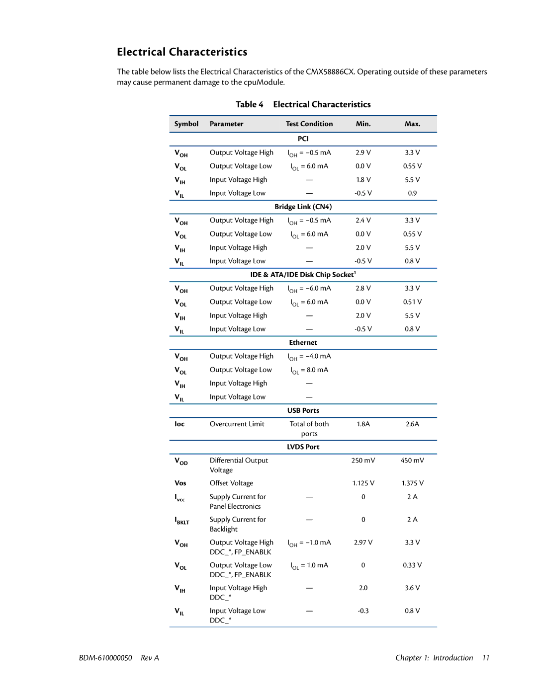 IBM CMX58886CX user manual Electrical Characteristics, Symbol Parameter Test Condition Min Max, Ioc, Vos 