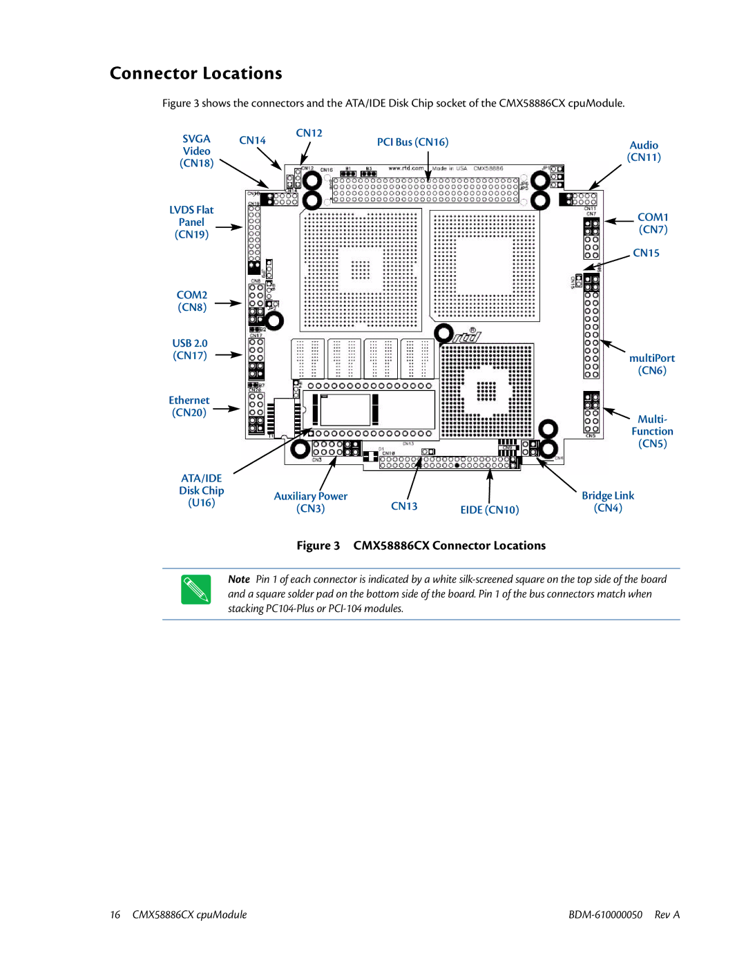 IBM user manual CMX58886CX Connector Locations 