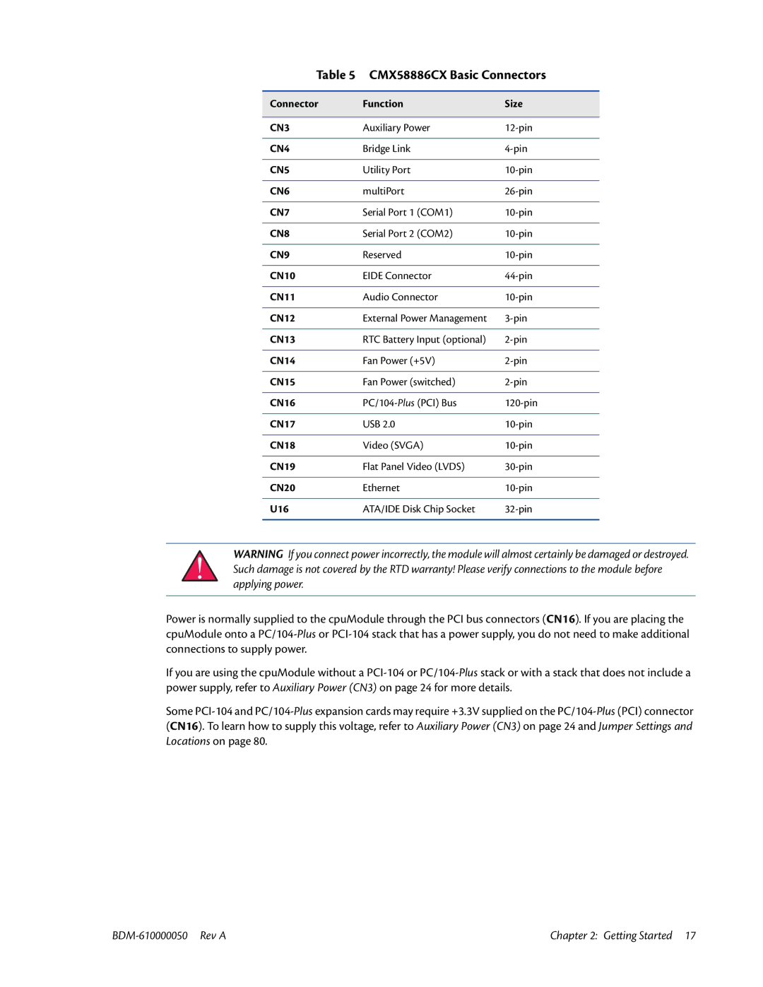 IBM user manual CMX58886CX Basic Connectors 