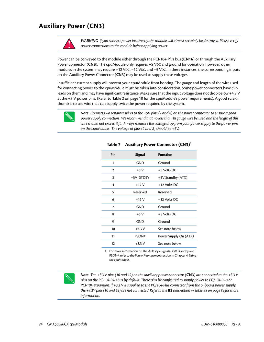 IBM CMX58886CX user manual Auxiliary Power CN3, Auxiliary Power Connector CN31, Pin Signal Function 