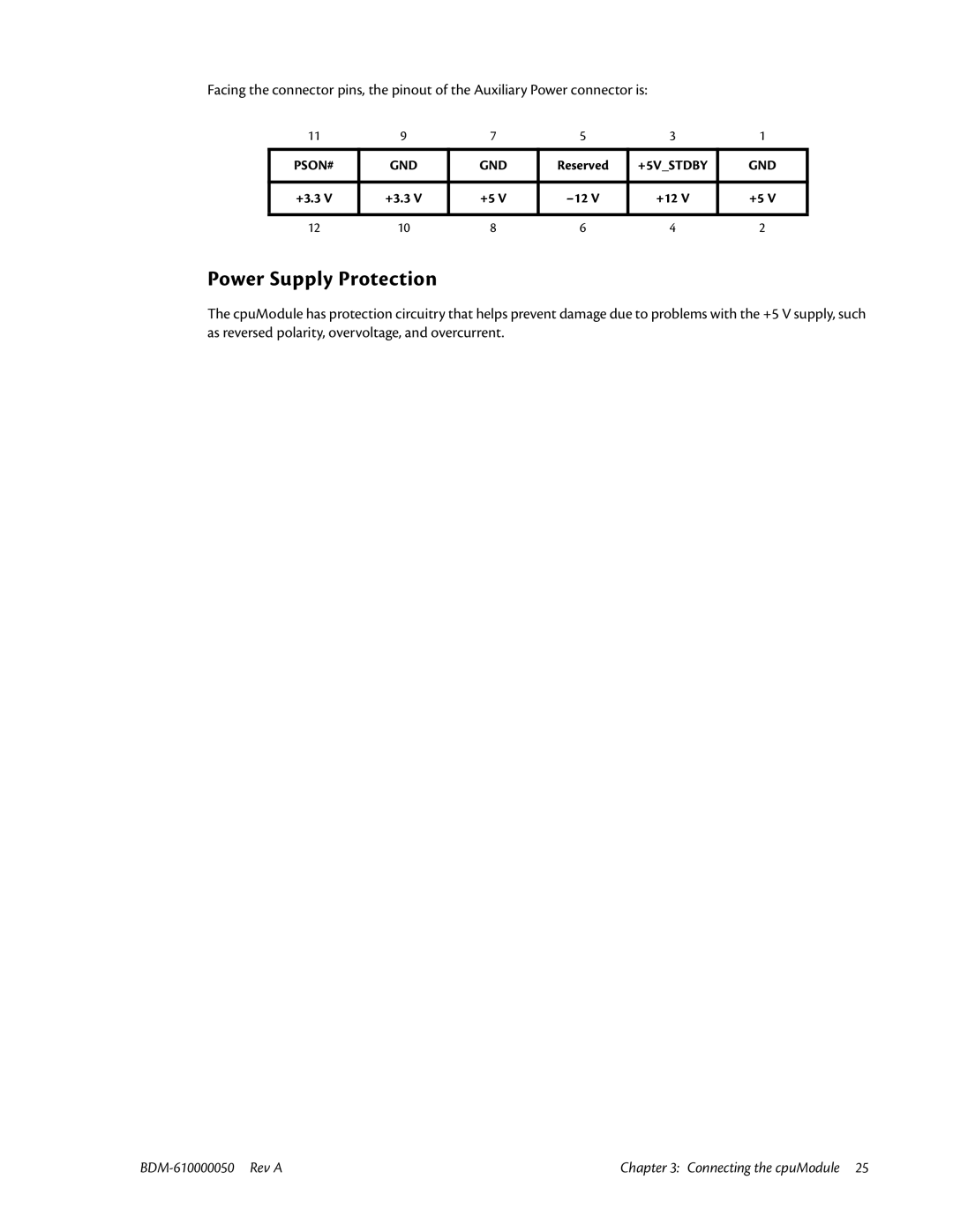 IBM CMX58886CX user manual Power Supply Protection, Reserved, +3.3 +12 