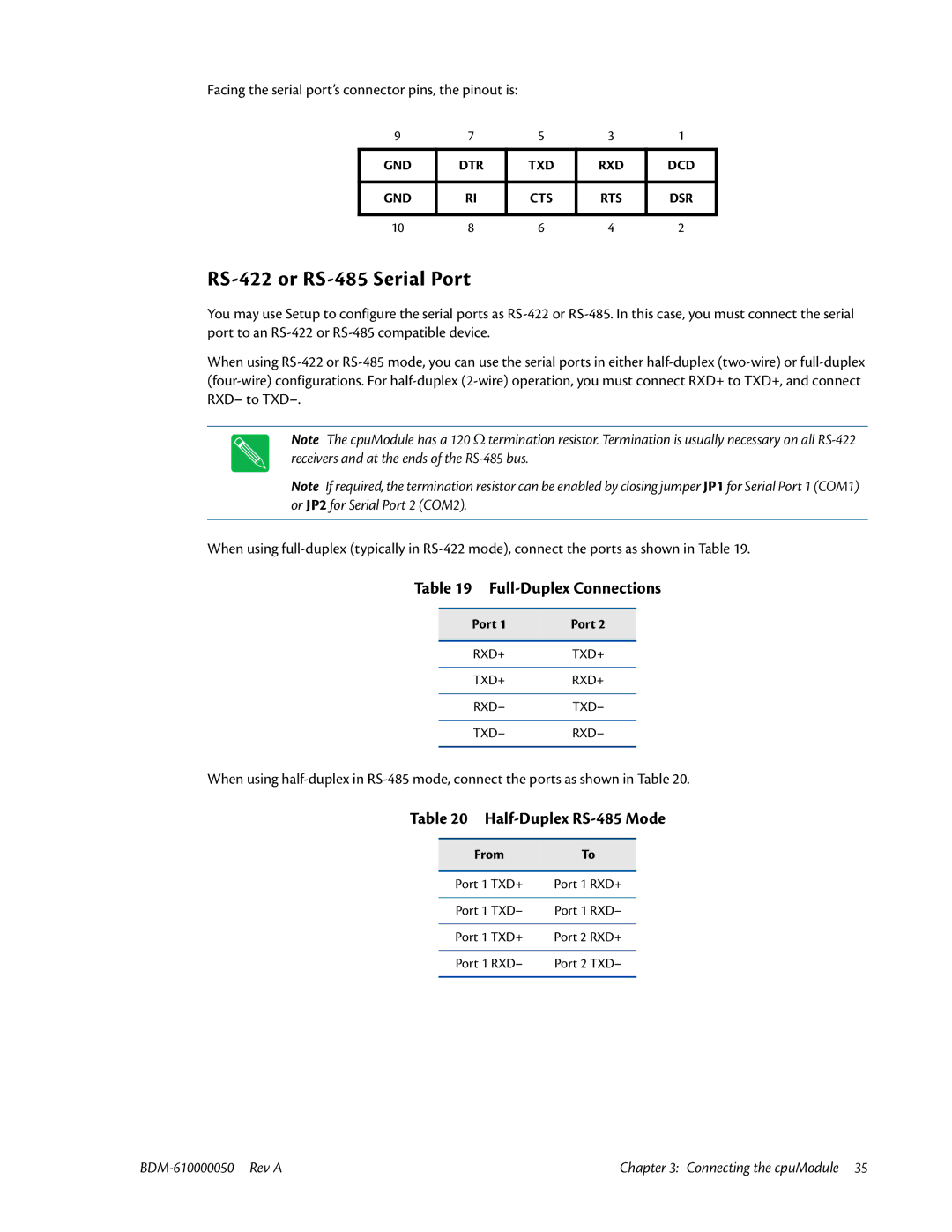 IBM CMX58886CX user manual RS-422 or RS-485 Serial Port, Full-Duplex Connections, Half-Duplex RS-485 Mode, From 