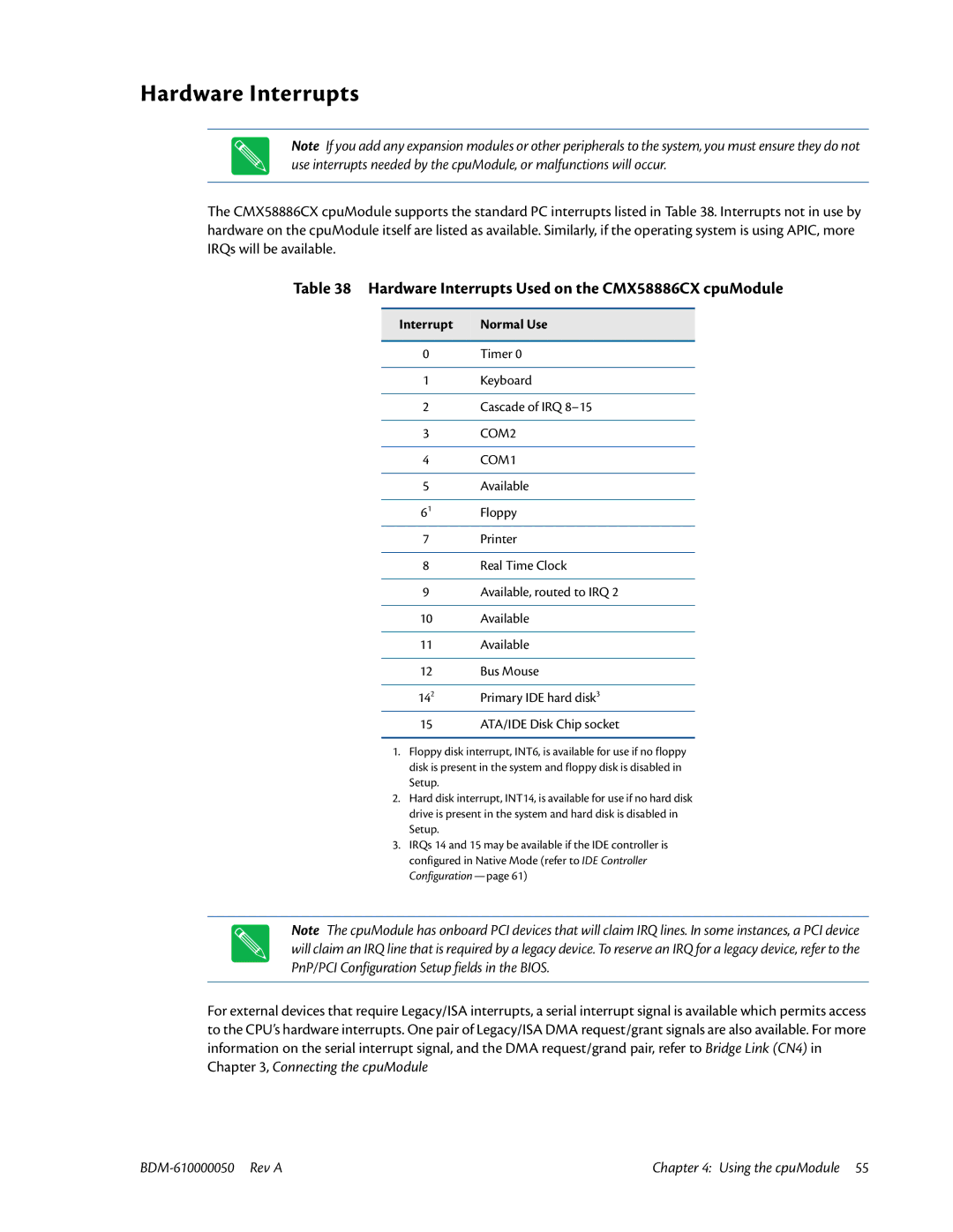 IBM user manual Hardware Interrupts Used on the CMX58886CX cpuModule, Interrupt Normal Use Timer 