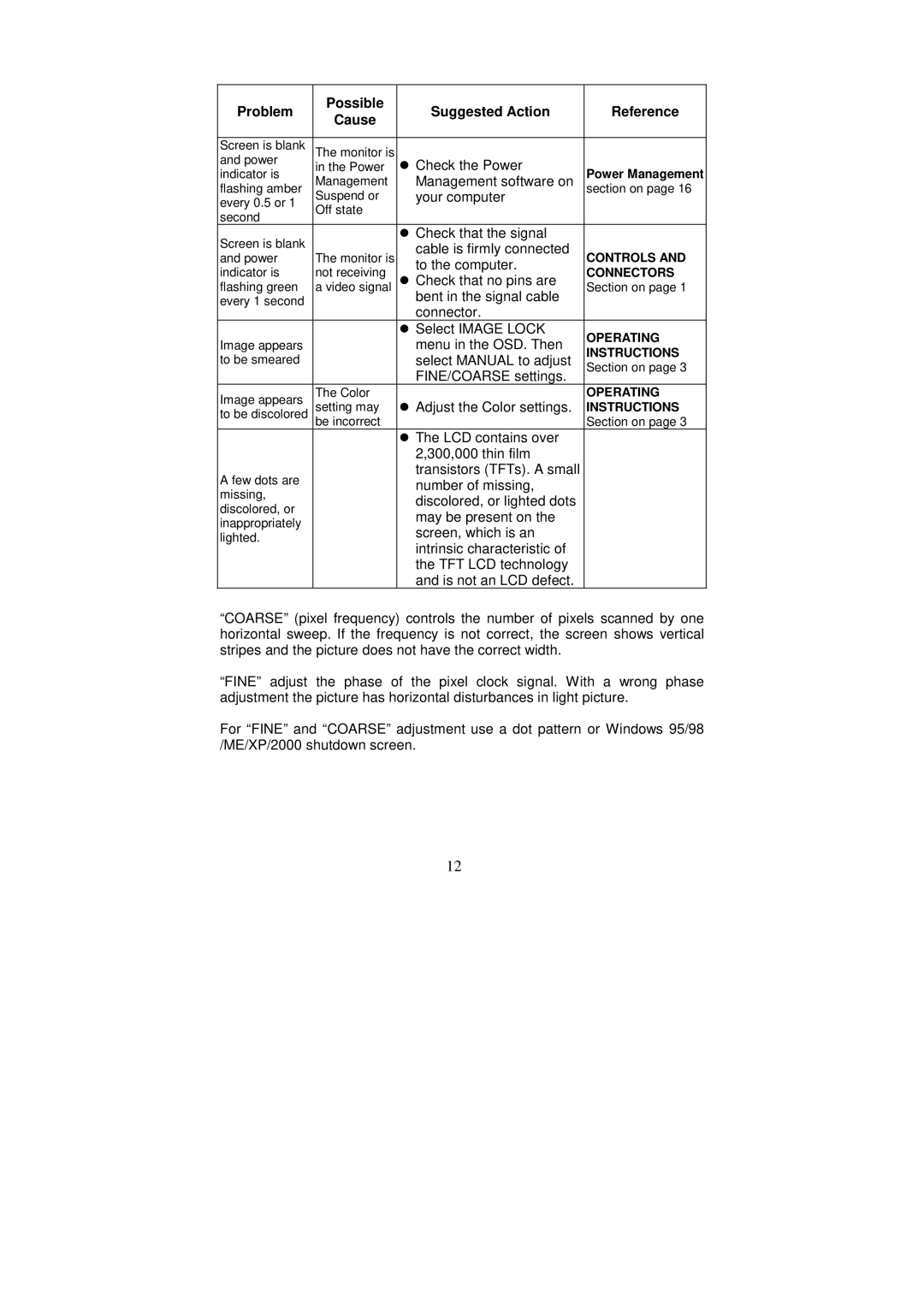 IBM Computer Monitor manual Management software on 