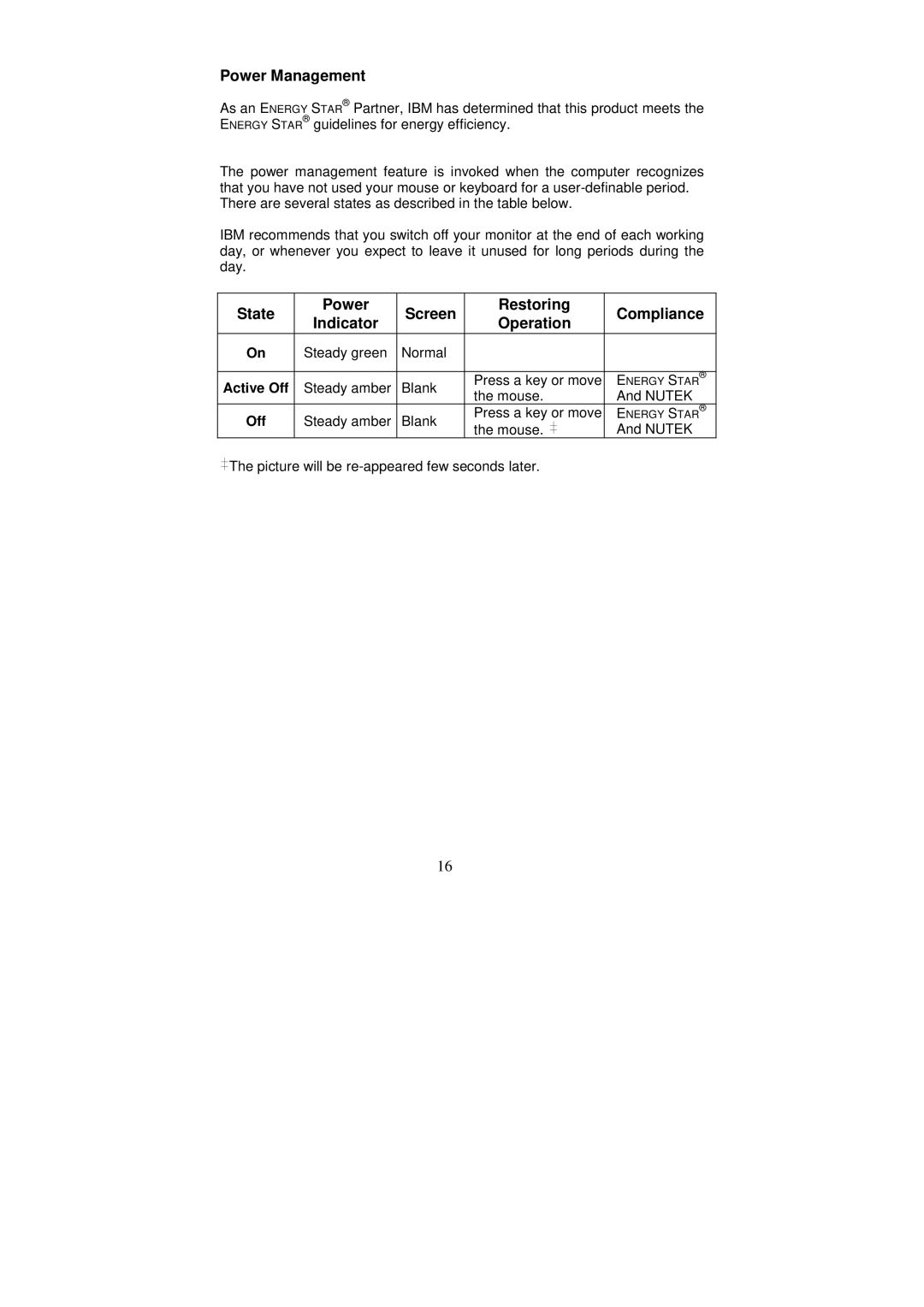 IBM Computer Monitor manual Power Management, State Power Screen Restoring Compliance Indicator Operation, Active Off 