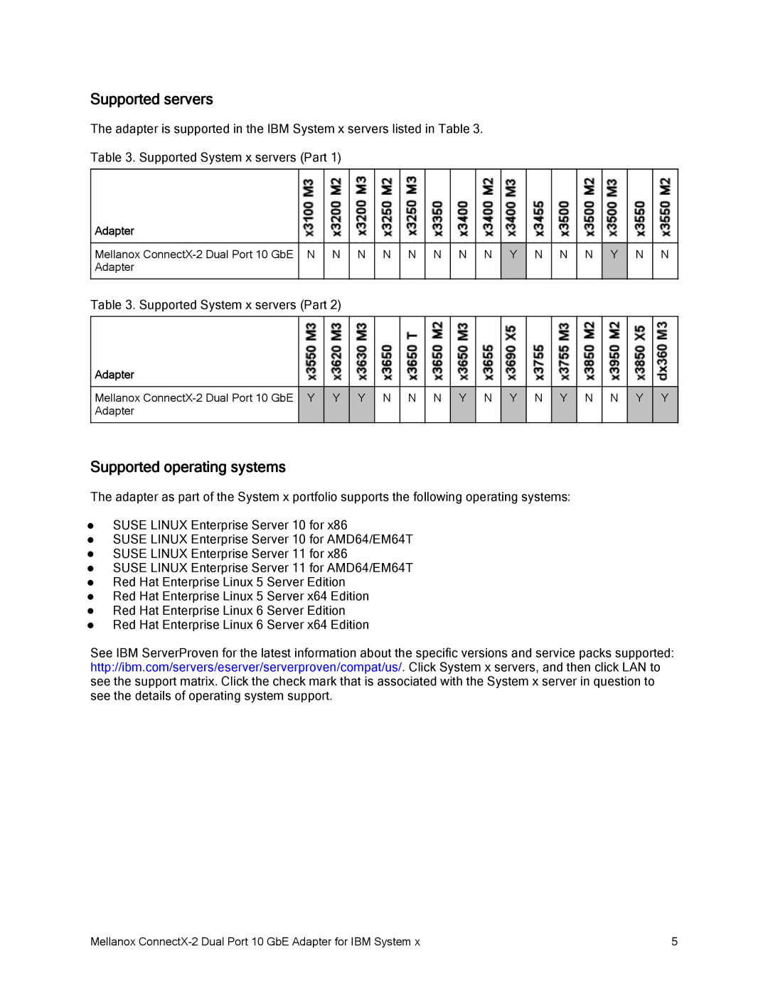 IBM CONNECTX-2 manual Supported servers, Supported operating systems 