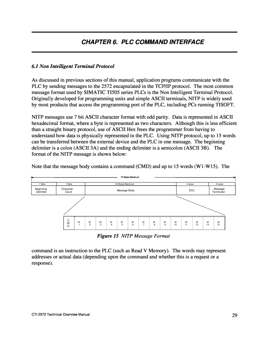 IBM CTI 2572 manual Plc Command Interface, Non Intelligent Terminal Protocol 