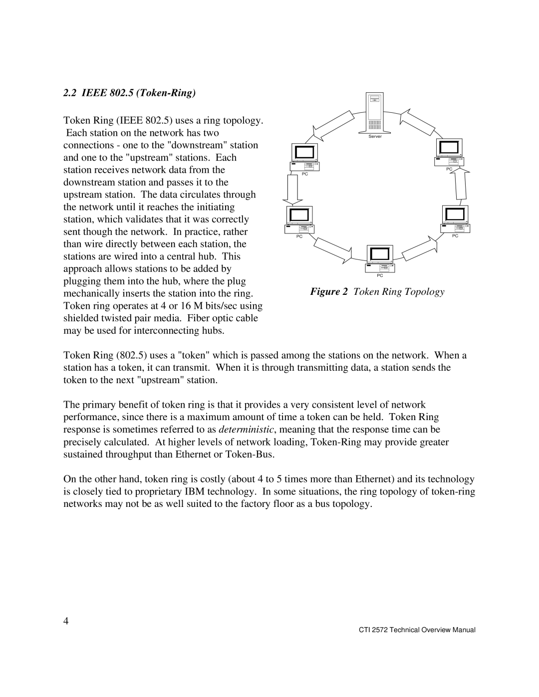 IBM CTI 2572 manual Ieee 802.5 Token-Ring, Token Ring Topology 