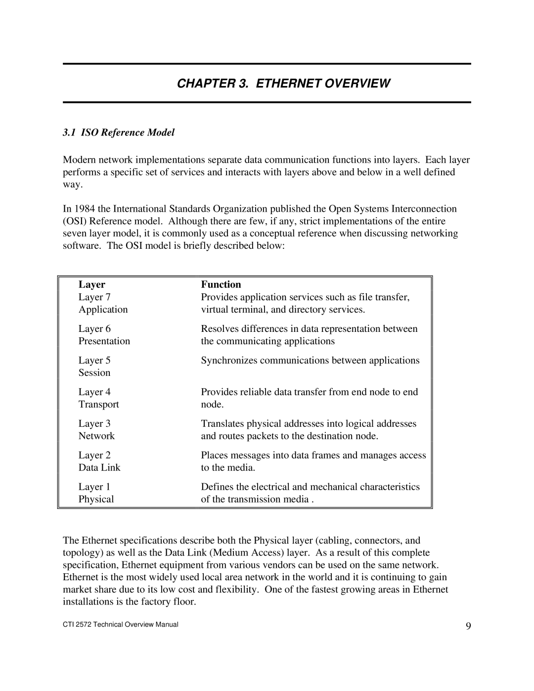 IBM CTI 2572 manual Ethernet Overview, ISO Reference Model 