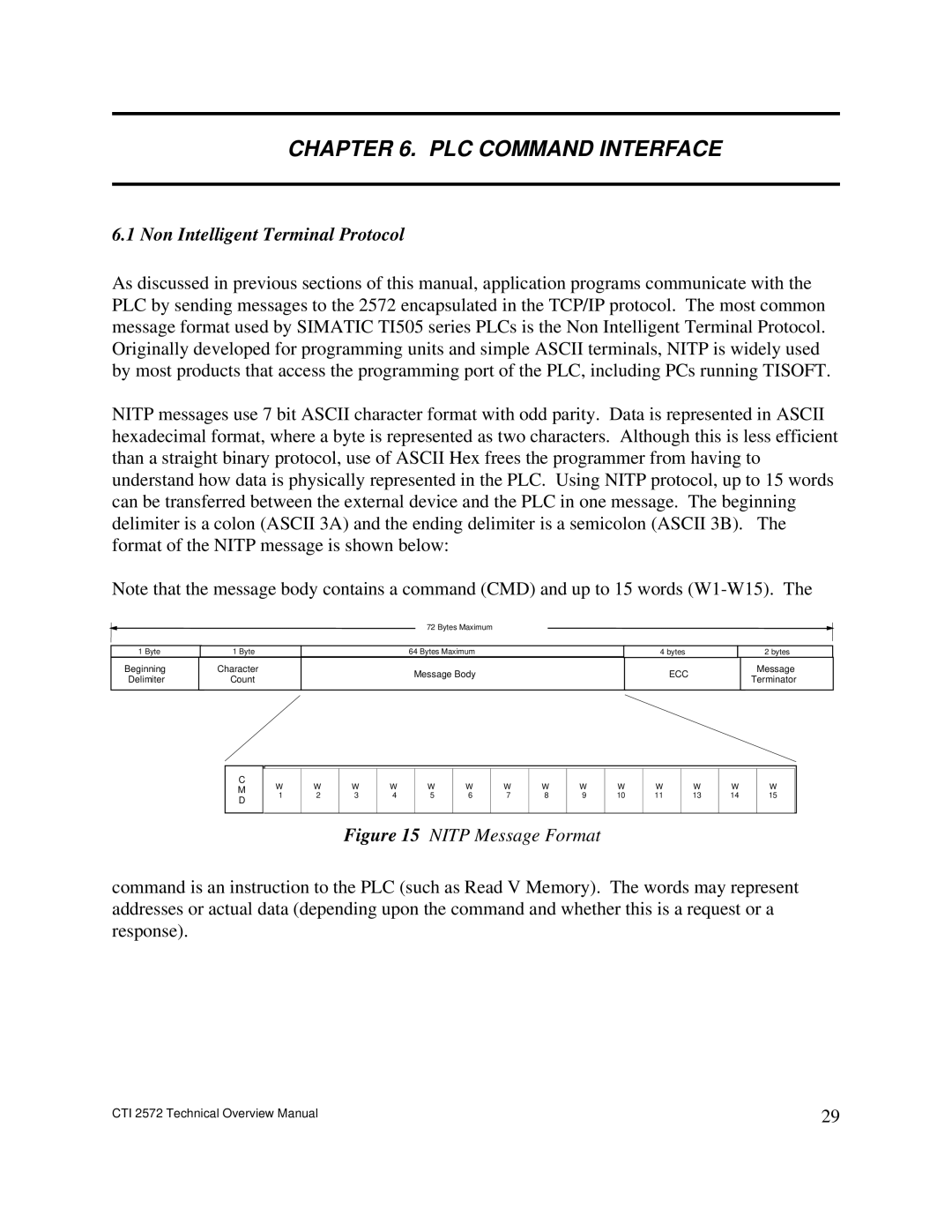 IBM CTI 2572 manual PLC Command Interface, Non Intelligent Terminal Protocol 