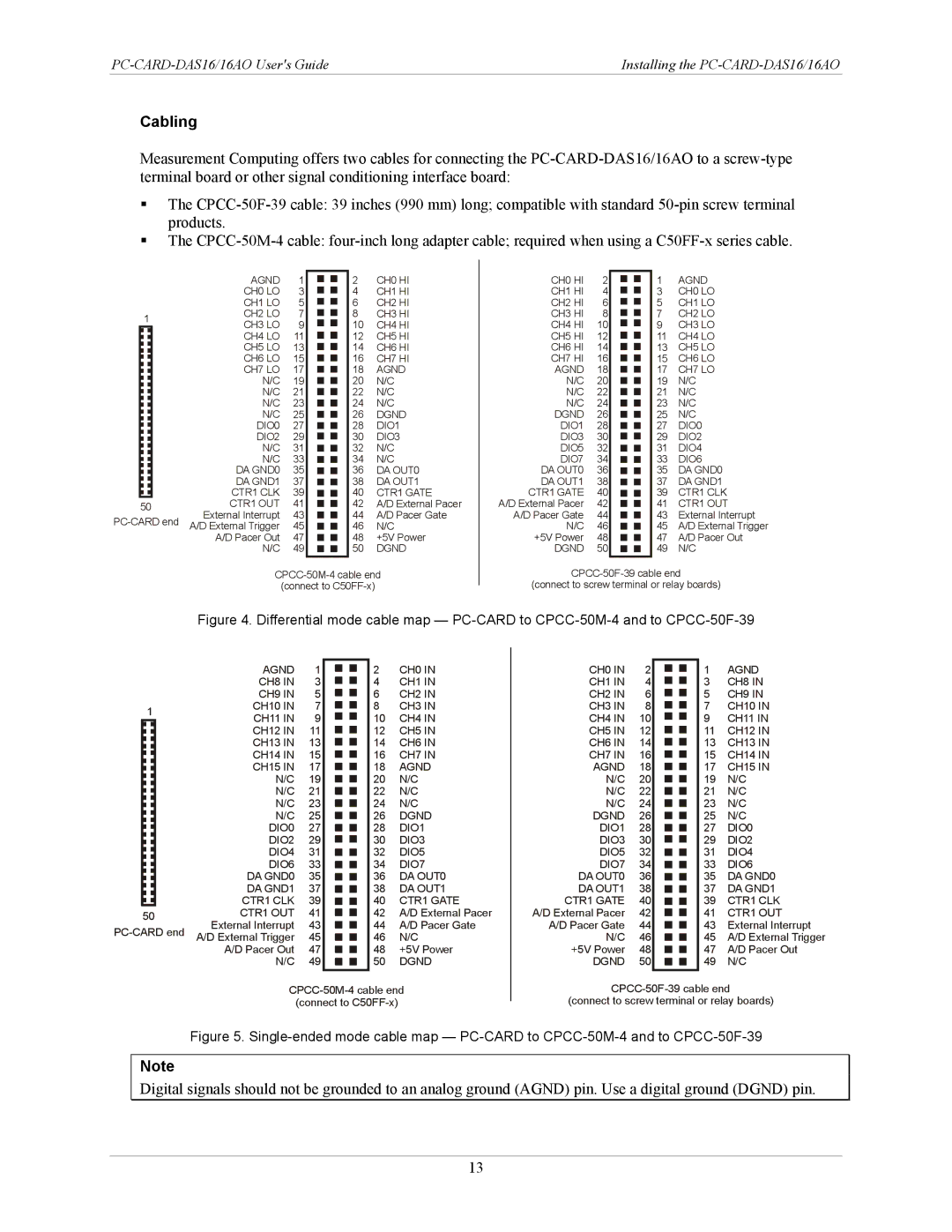 IBM DAS16AO manual Cabling 