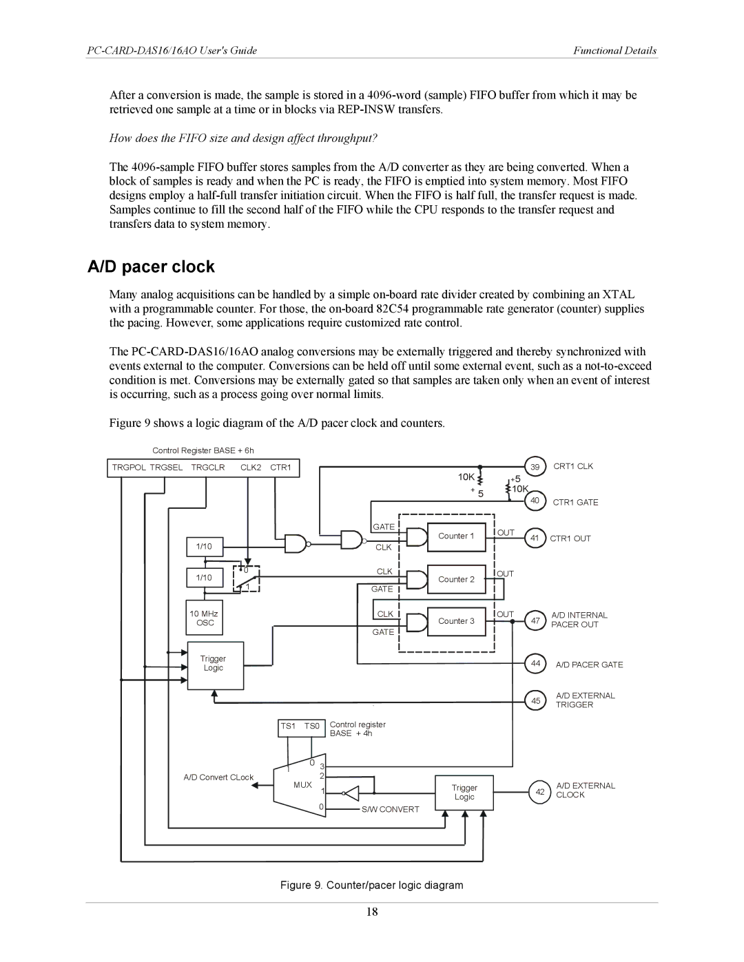 IBM DAS16AO manual Pacer clock, Counter/pacer logic diagram 